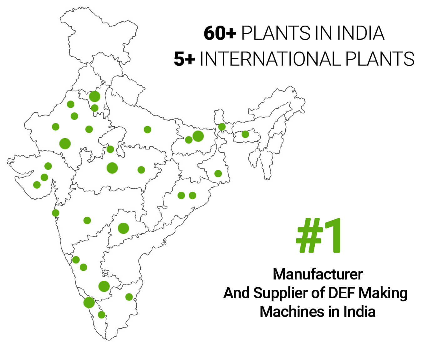 def manufacturing plants in india